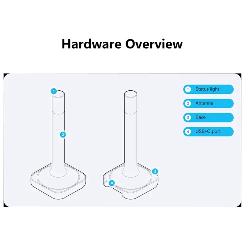 Home Assistant Connect ZBT-2 C - Matter Hub Thread 리뷰 및 가격