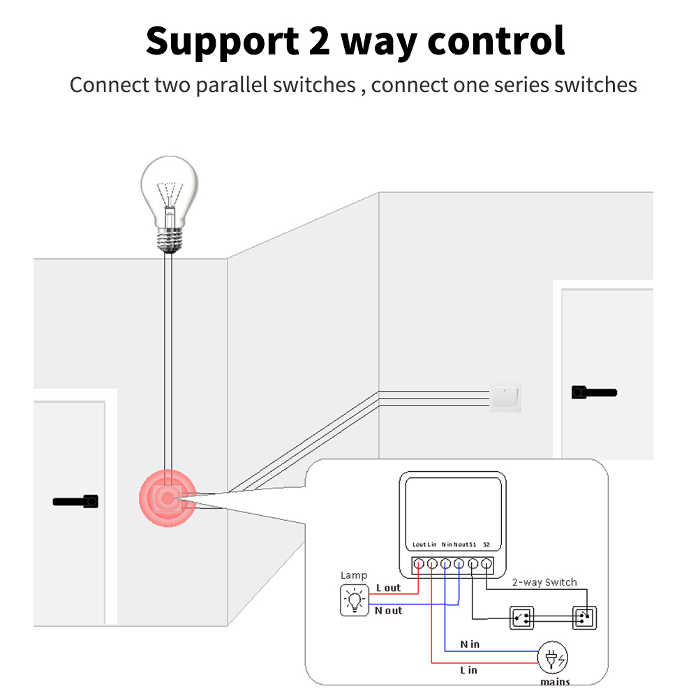 Tuya Mini Light Smart DIY Swit - Diy Home Automation Controller 리뷰 및 가격