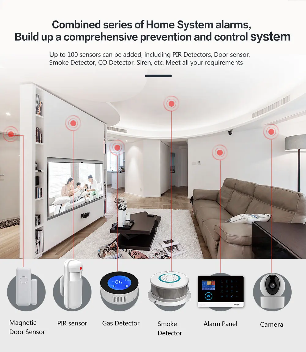 PGST - Home Alarm System Kits  - Home Automation Diy Kit 리뷰 및 가격