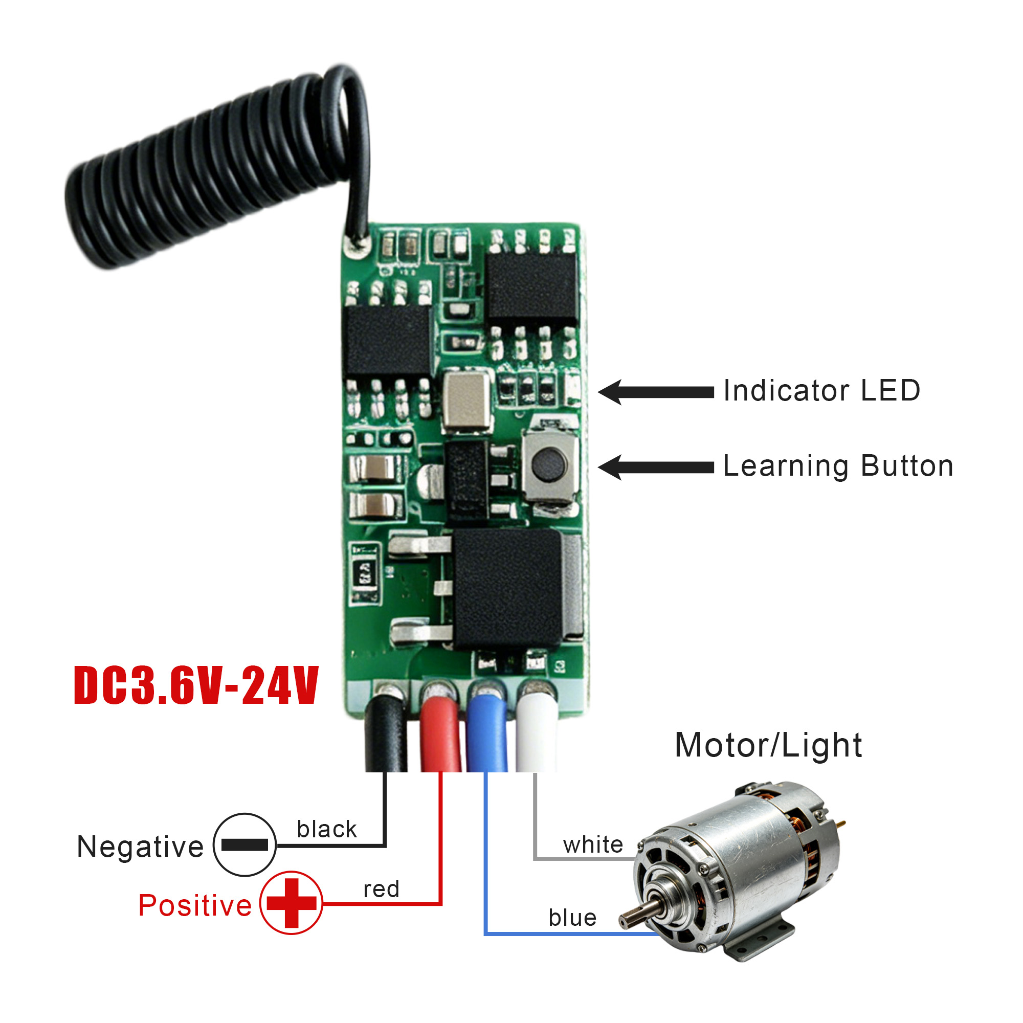 DC 3.7V-24V 433MHz Mini Wirele - 433Mhz Receiver Module 리뷰 및 가격