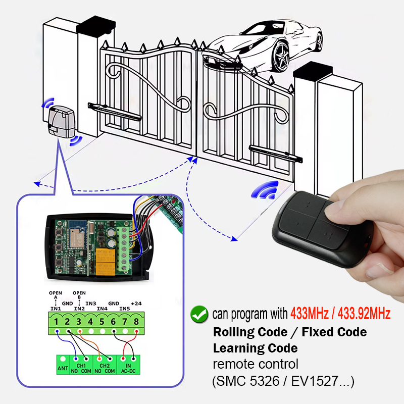 Universal 433MHz Tuya WIFI Gar - 433Mhz Receiver Module 리뷰 및 가격