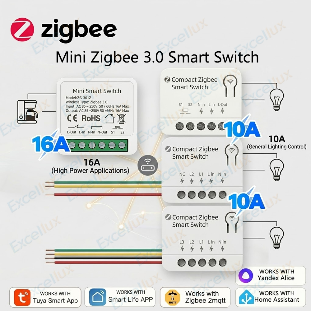 Zigbee 3.0 Mini Smart Switch D - Diy Home Automation Controller 리뷰 및 가격