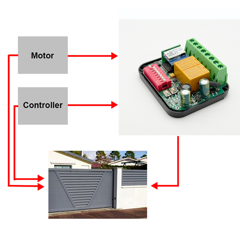 Universal Tuya WiFi Switch Gar - 433Mhz Receiver Module 리뷰 및 가격