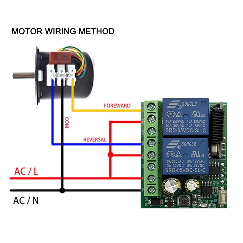DC 12V 24V AC 220V RF433 2CH M - 433Mhz Receiver Module 리뷰 및 가격