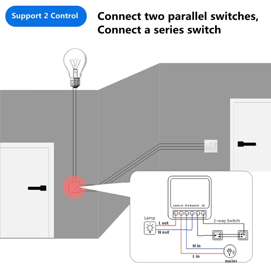 Tuya Mini 16A WiFi Switch Smar - Home Automation Technology 리뷰 및 가격