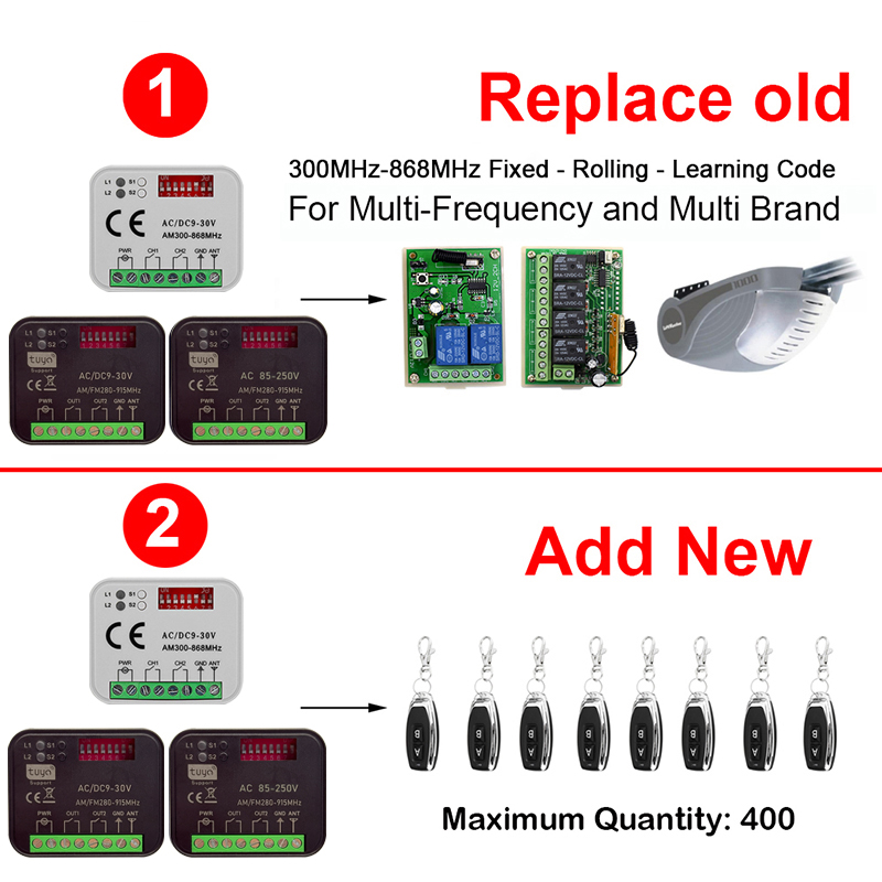 New RX-MULTI 300 a 868 MHz Tuy - 433Mhz Receiver Module 리뷰 및 가격