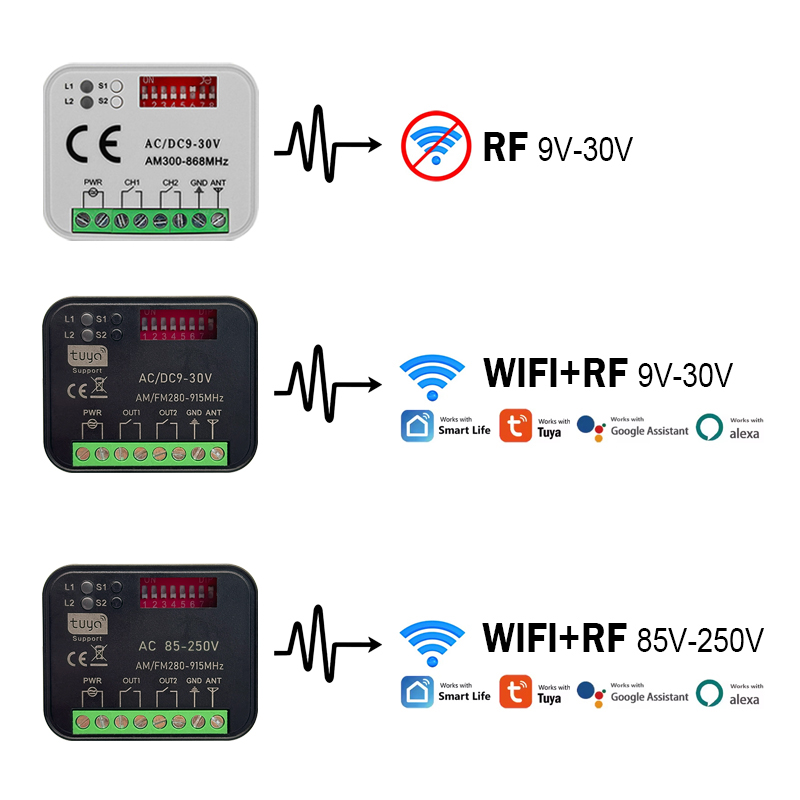 New RX-MULTI 300 a 868 MHz Tuy - 433Mhz Receiver Module 리뷰 및 가격