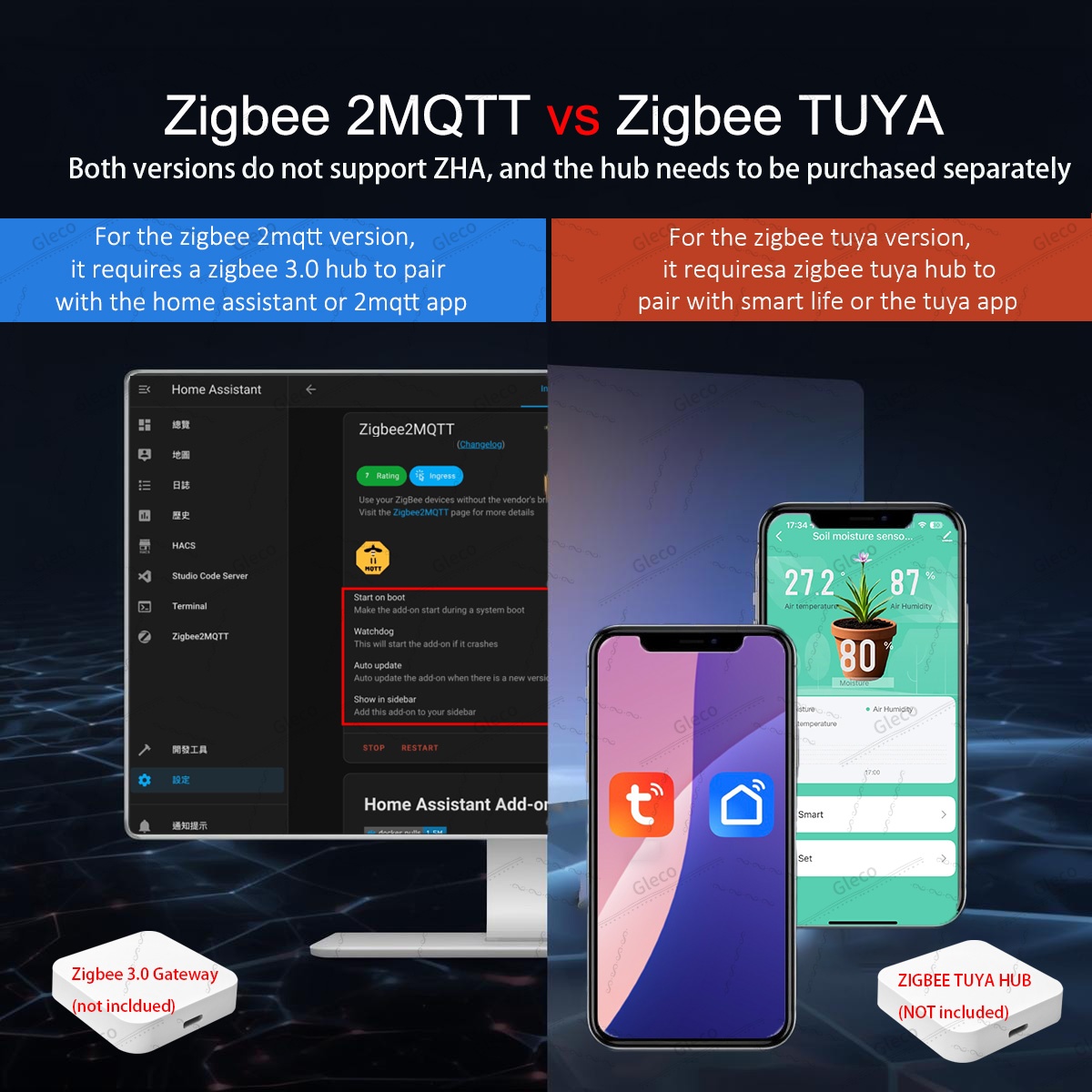 Zigbee Soil Moisture Sensor Me - Home Automation Technology 리뷰 및 가격