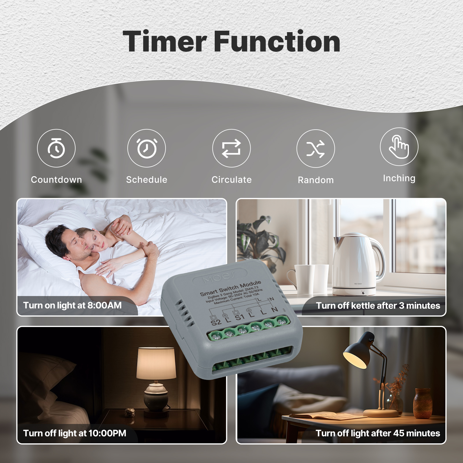 MOES Tuya WiFi Zigbee Mini DIY - Home Automation Technology 리뷰 및 가격