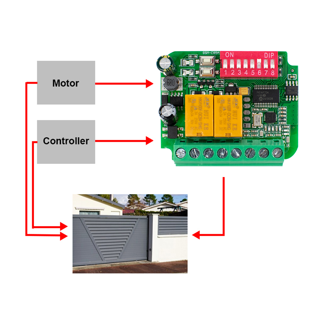 Garage Door Receiver Controlle - 433Mhz Receiver Module 리뷰 및 가격