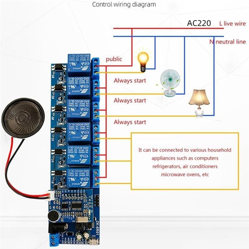 N93RNEW! Smart Home For DIY Ho - Diy Automation Projects 리뷰 및 가격