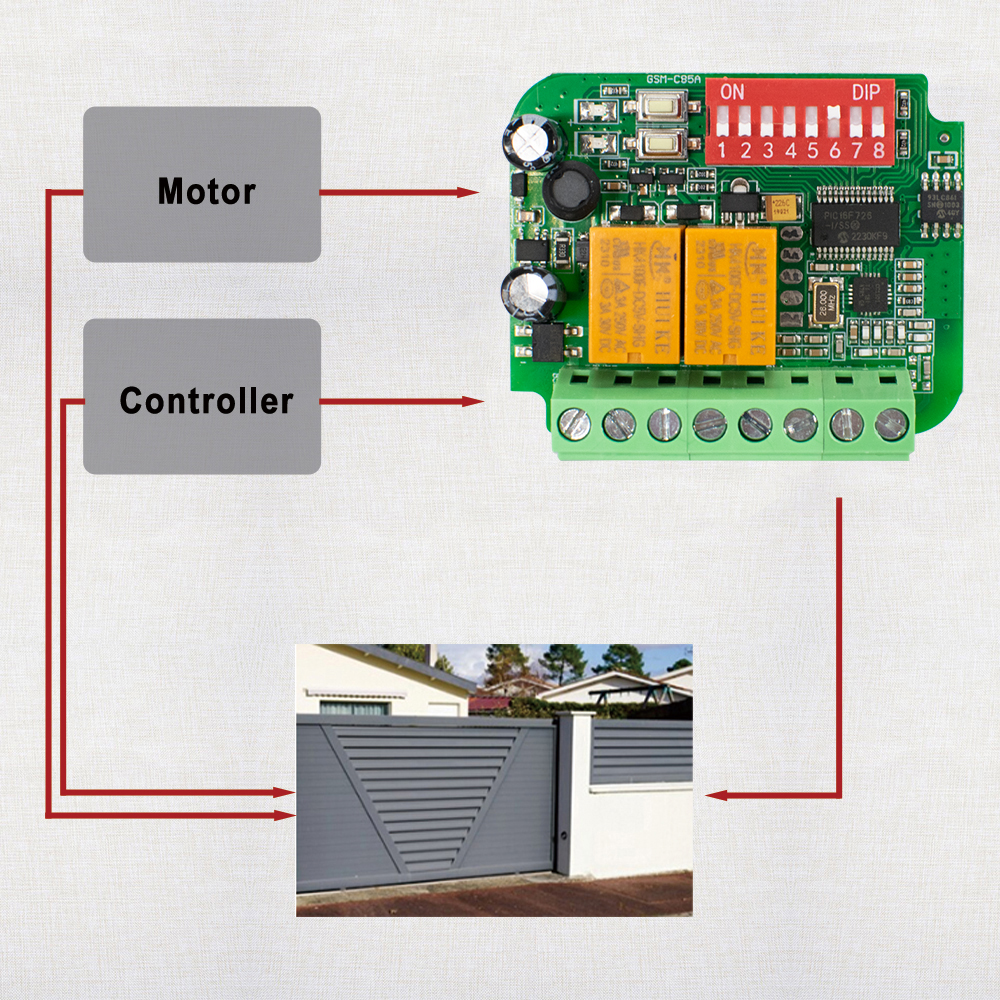 1-10pcs Universal Garage Recei - 433Mhz Receiver Module 리뷰 및 가격