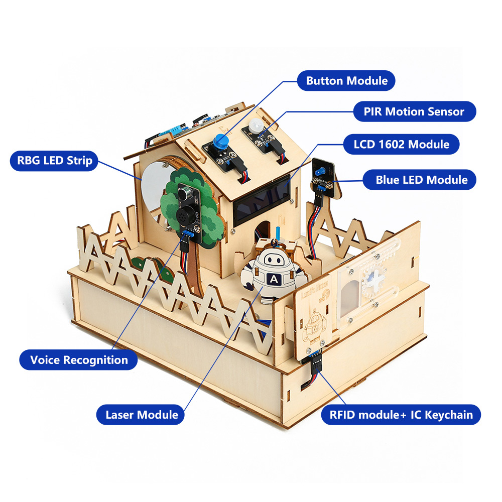 ACEBOTT DIY Smart Home Kit for - Diy Automation Projects 리뷰 및 가격