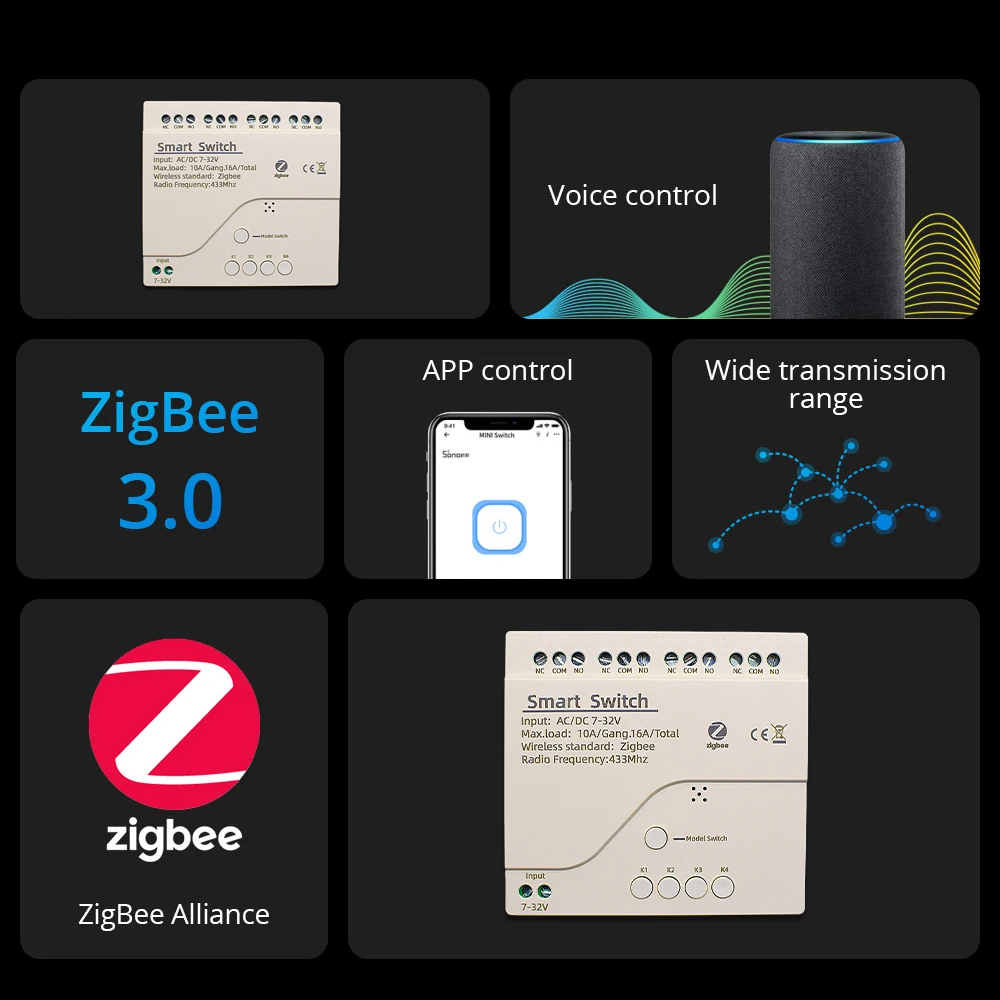 Zigbee Smart Switch Wifi Relay - Home Automation Technology 리뷰 및 가격