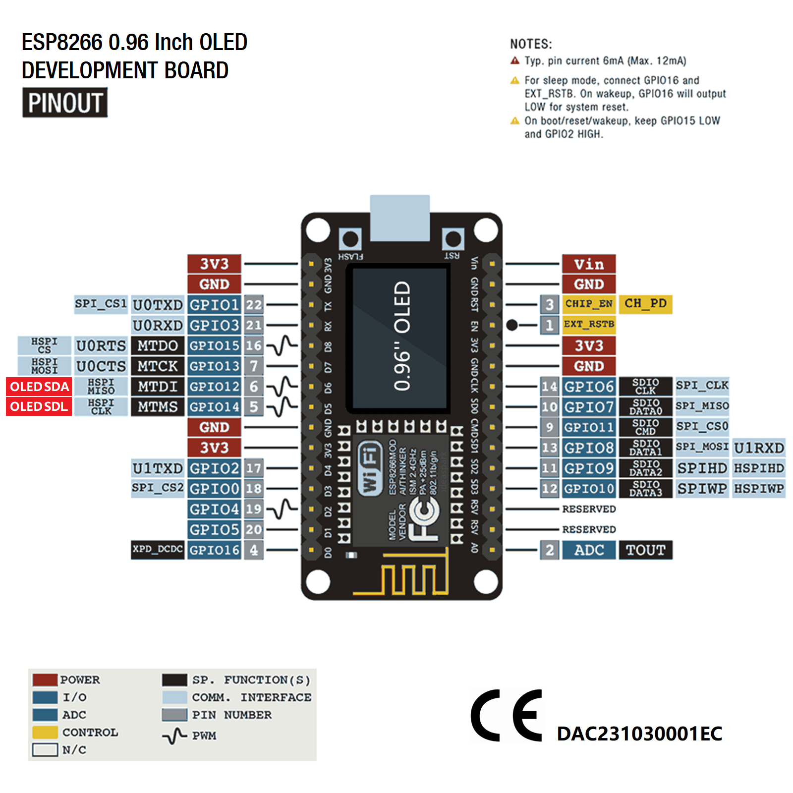 NodeMCU ESP8266 Development Bo - Esp8266 Nodemcu Board 리뷰 및 가격